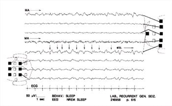 Figure 9.