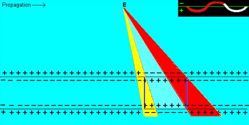 Figure 4E.