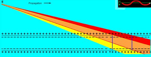 Figure 4G.