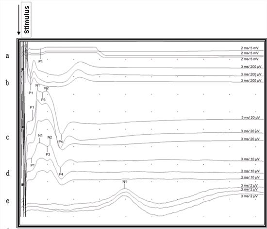 Figure 3.